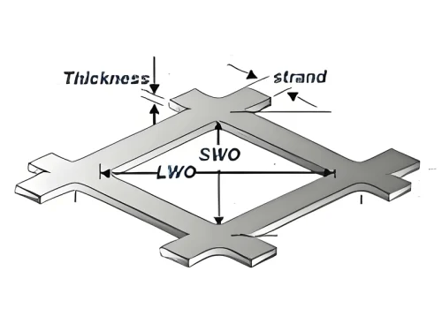 Skylight Protective Expanded Metal Specification