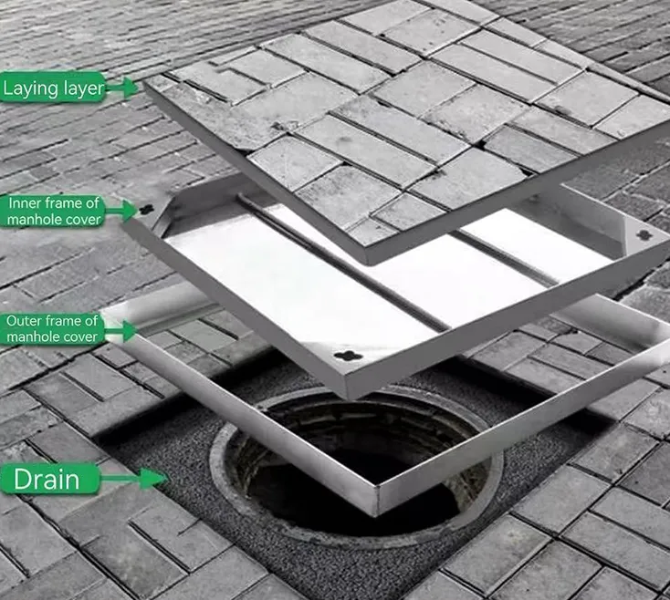 manhole cover