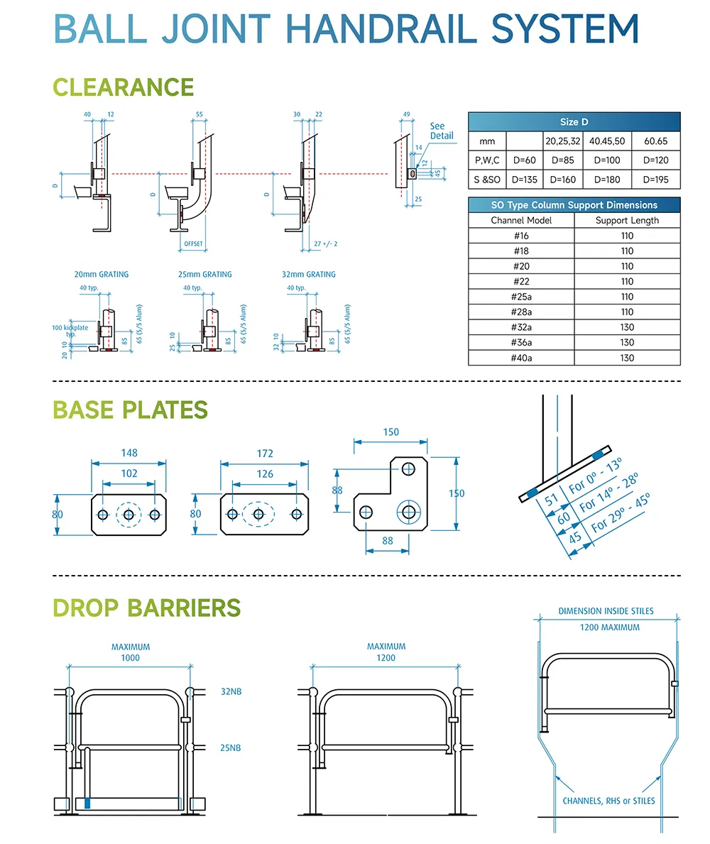 steel grating definition