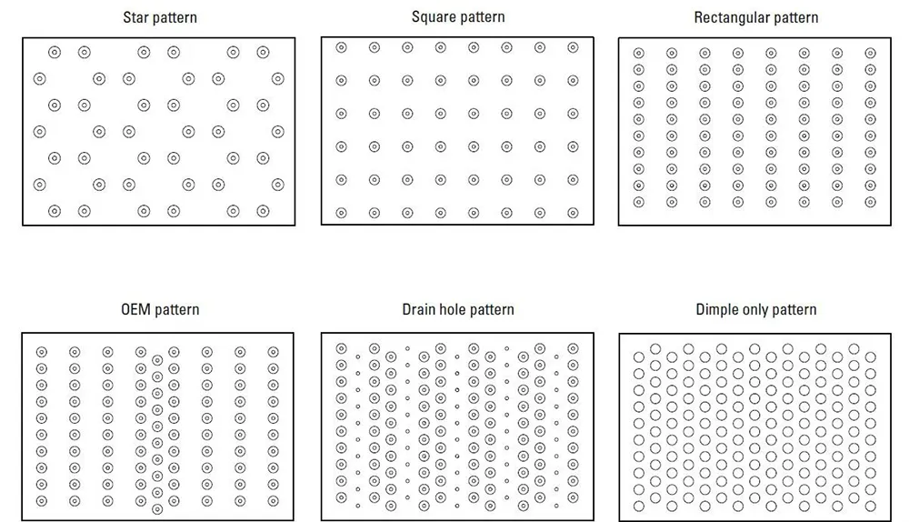 Traction Plank Grating Pattern